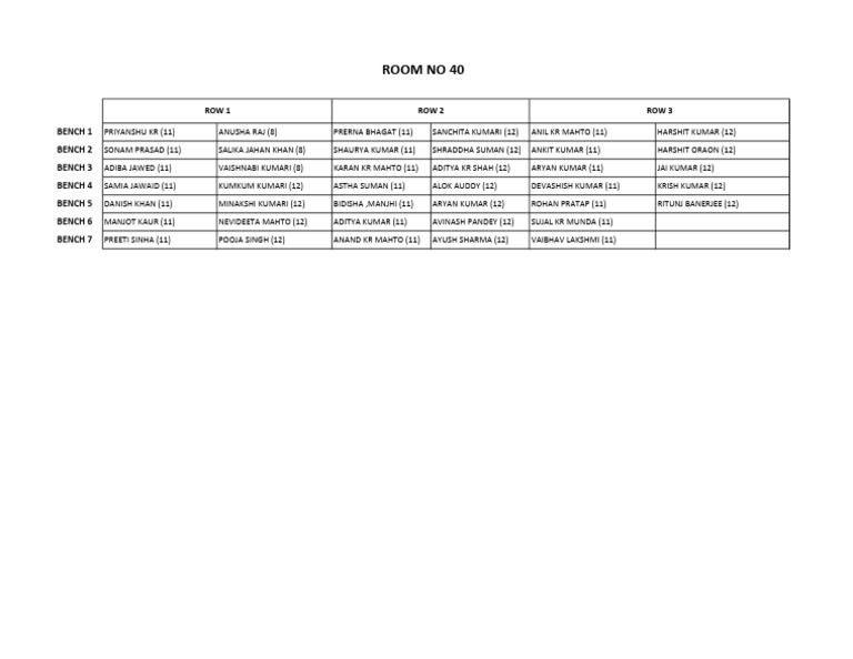 Student Bench Assignments List | PDF