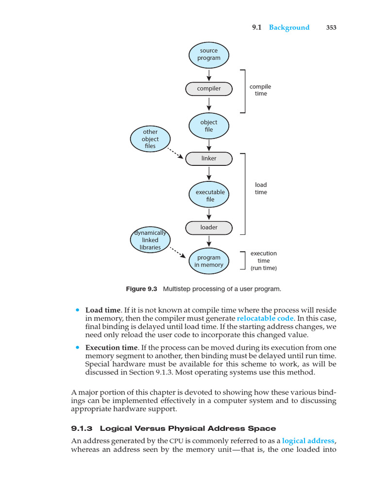 Memory Management Techniques Explained | PDF | Library (Computing ...