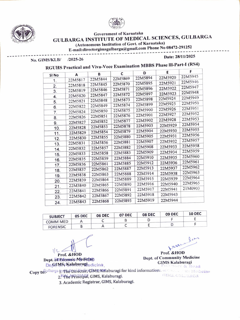 RGUHS Practical Exam-25. 2022B-1 | PDF