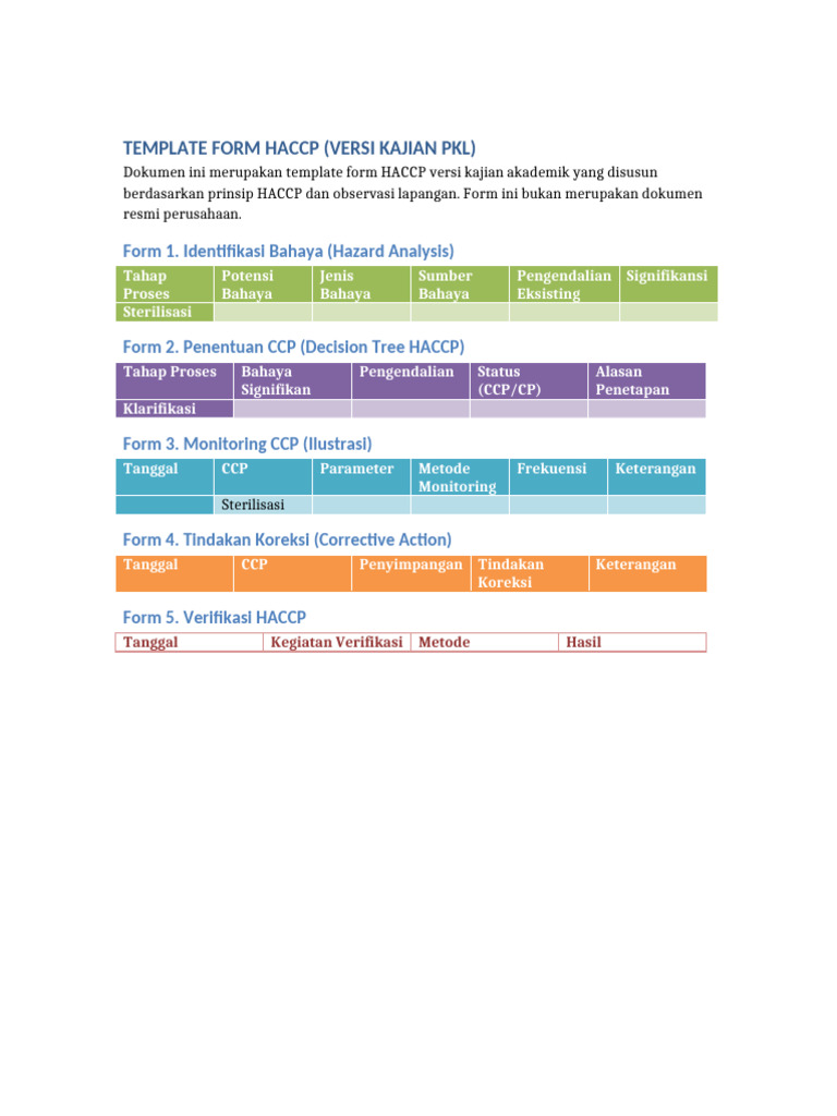 Template Form HACCP untuk Kajian PKL | PDF