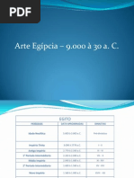 ARTE EGIPCIA À ARTE GREGO-TEATRO