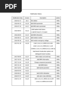 OBIS Codes for Landis & Gyr Meters | PDF