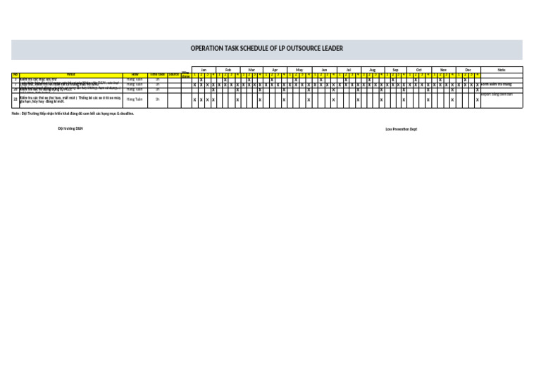 Operation Task Schedule Leader Outsource | PDF