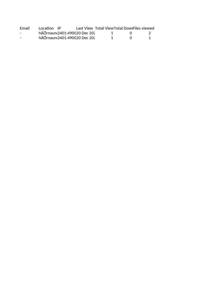 Flow Assignment Flow Assignment | PDF