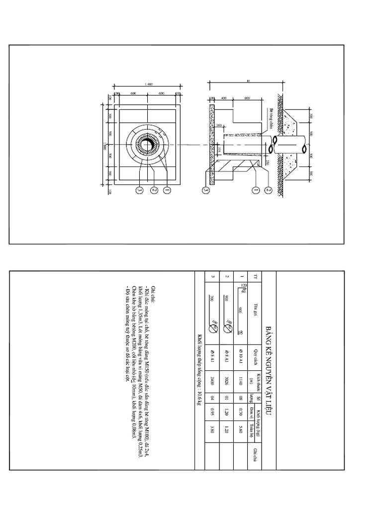 MT 2 | PDF