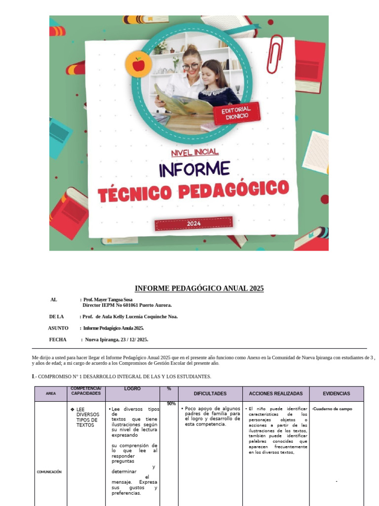 Informe Pedagógico Anual 2025 | PDF | Aprendizaje | Evaluación