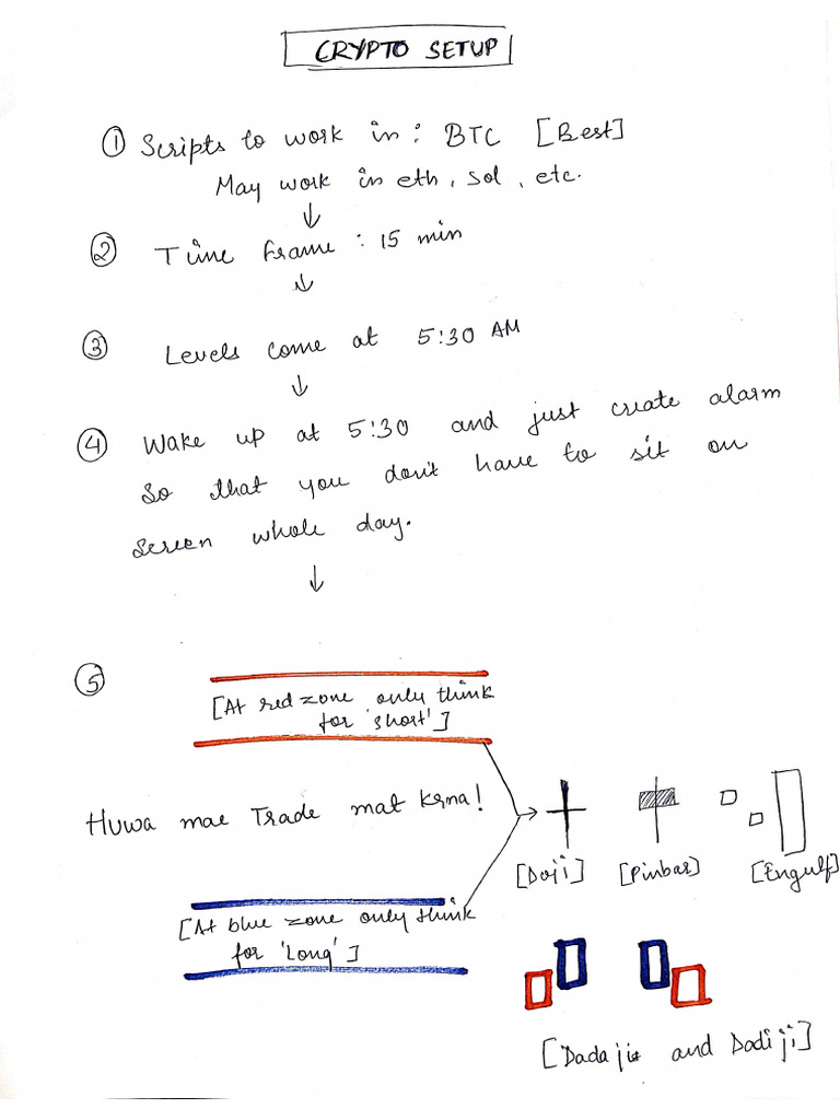 Crypto BTC Notes | PDF