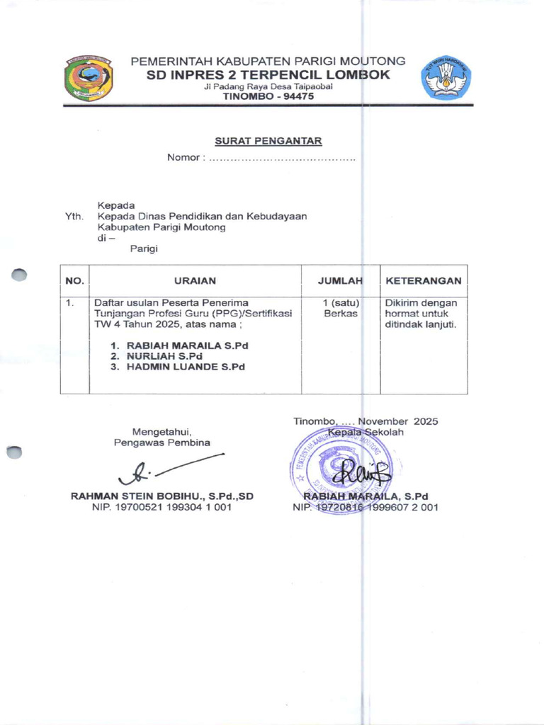 Rabiah Maraila | PDF