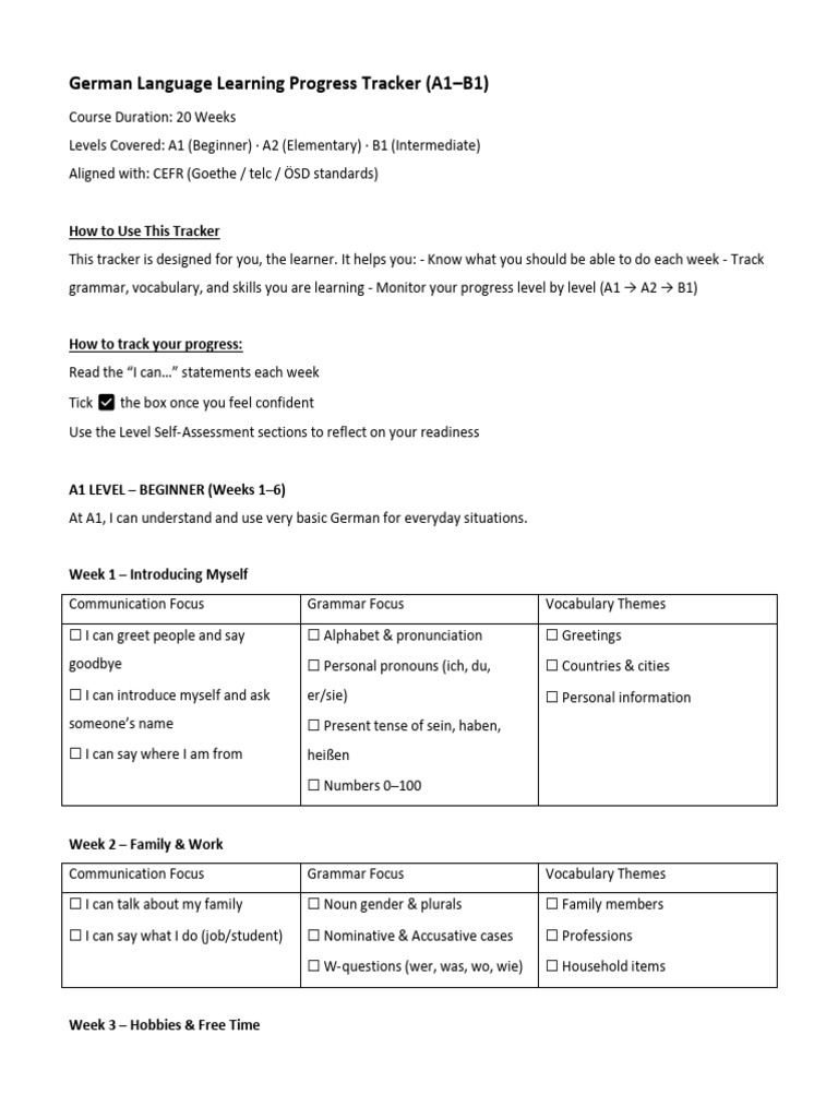 German Language Progress Tracker A1-B1 | PDF | Language Mechanics ...