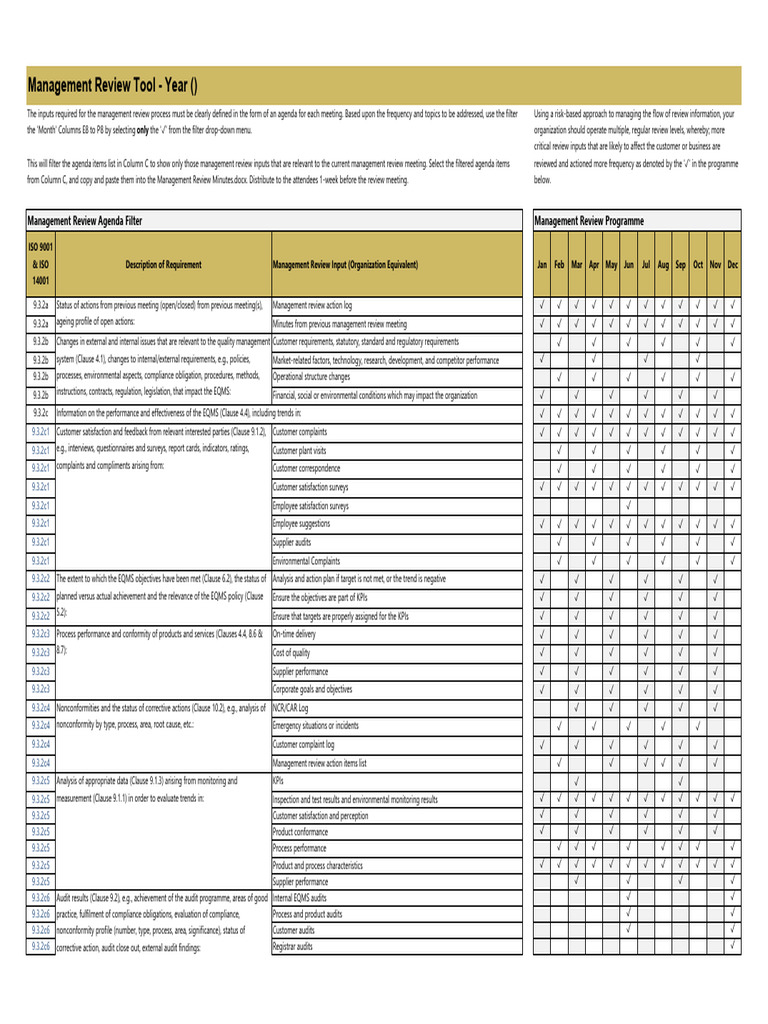 Management Review Tool for ISO Compliance | PDF | Performance Indicator ...