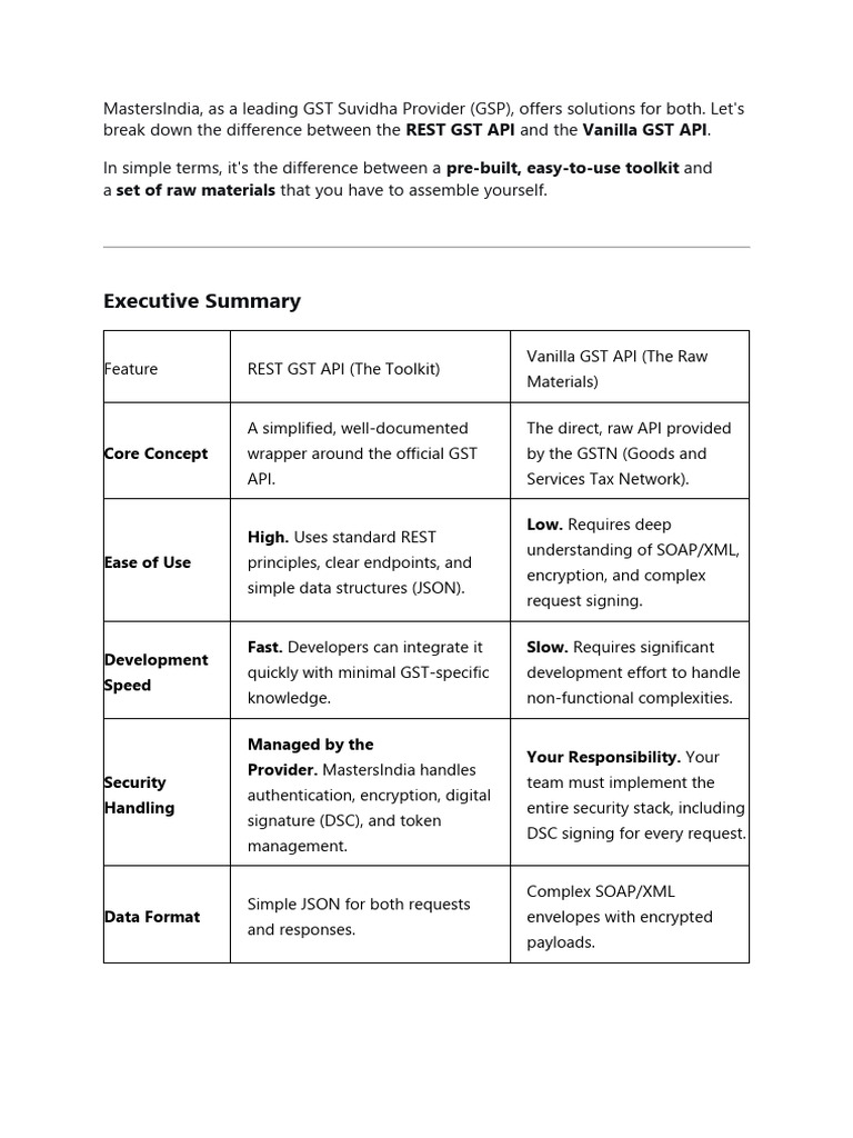 REST vs Vanilla GST API Explained | PDF | Soap | Json