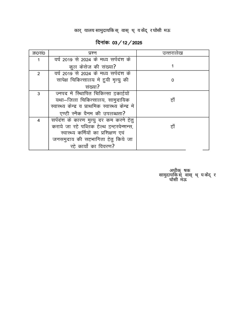 ASV 2019 To 2024 Report | PDF