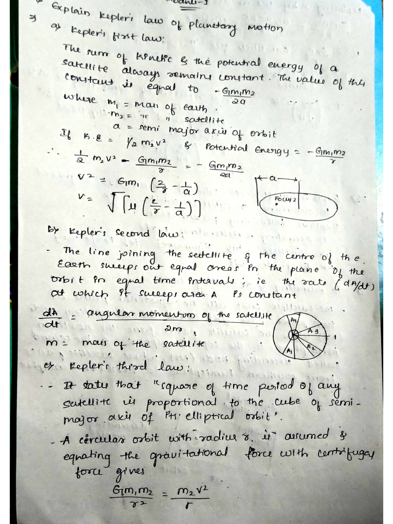 Sat Module 1 | PDF