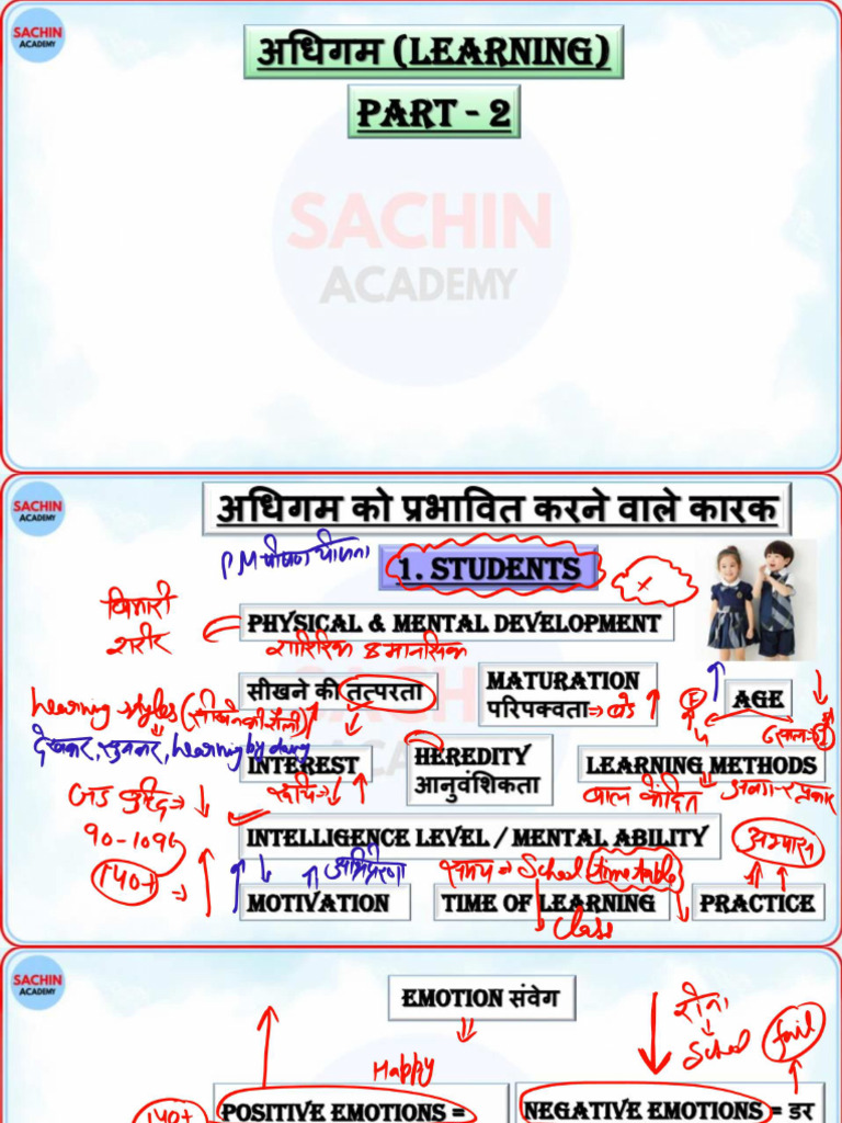 Cdp Class - 03 by Sachin Sir | PDF