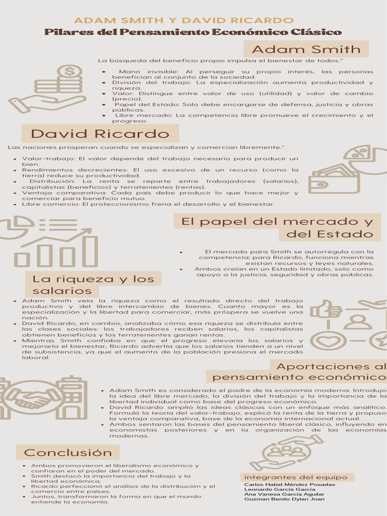 Adam Smith y David Ricardo: Clásicos Económicos | PDF | Riqueza ...