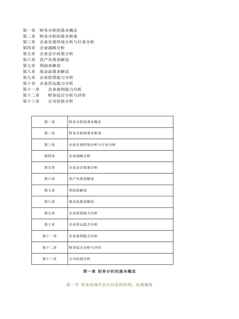 Mba《财务分析学》实战教师编著| PDF