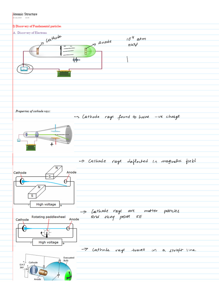 Atomic structure class work | PDF