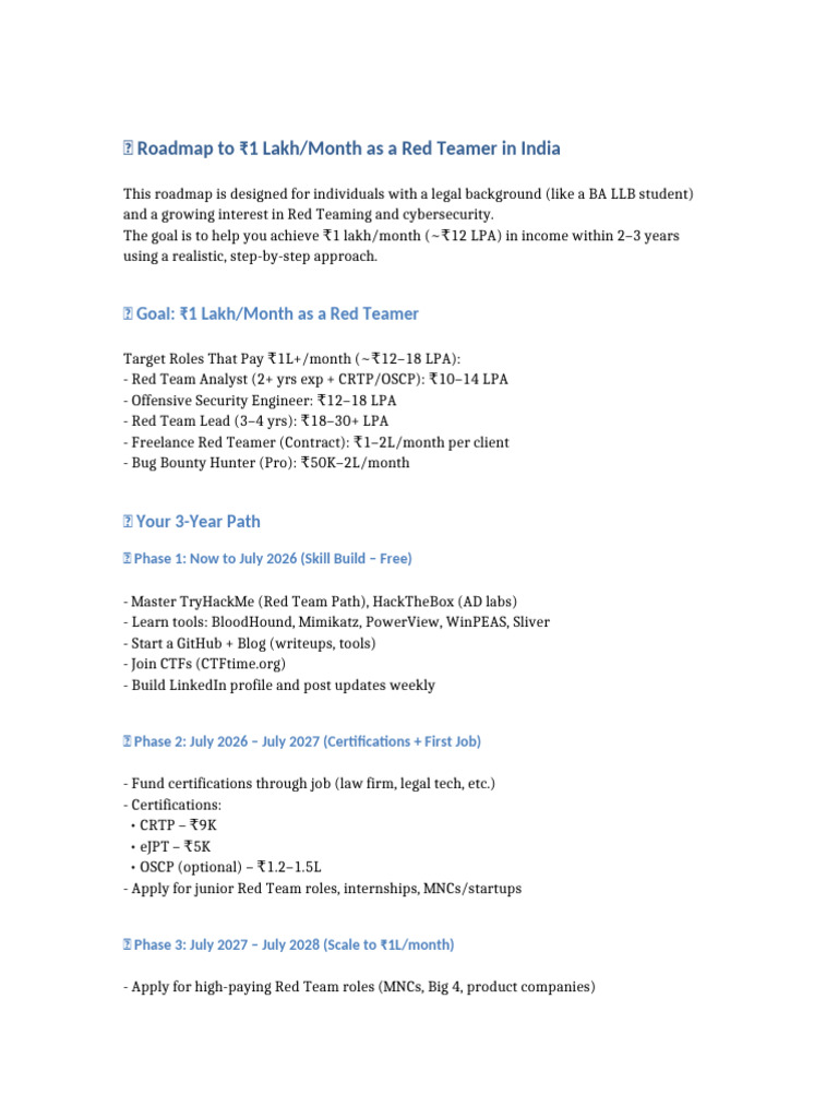 Red Teaming Roadmap to ₹1 Lakh/Month | PDF