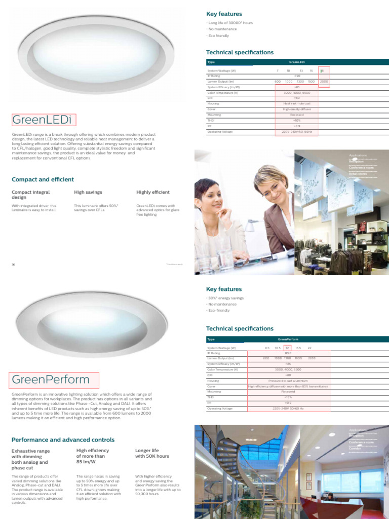 Energy-Efficient LED Lighting Solutions | PDF | Compact Fluorescent ...