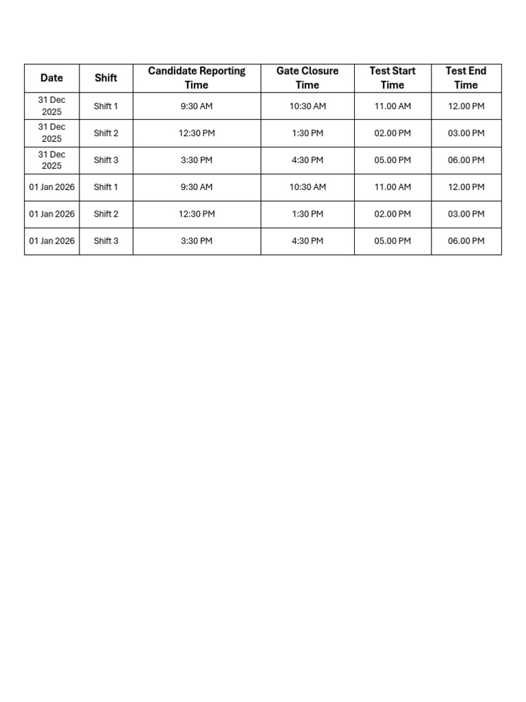 GNM Timings | PDF