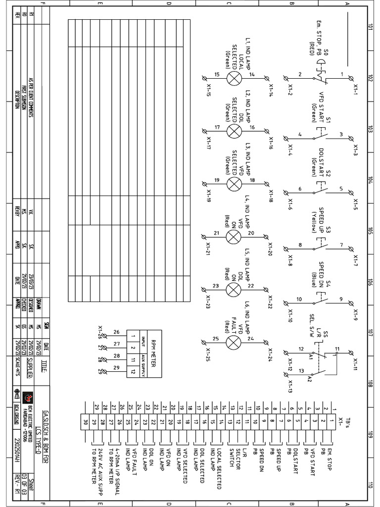 LBPS Type d (2) | PDF