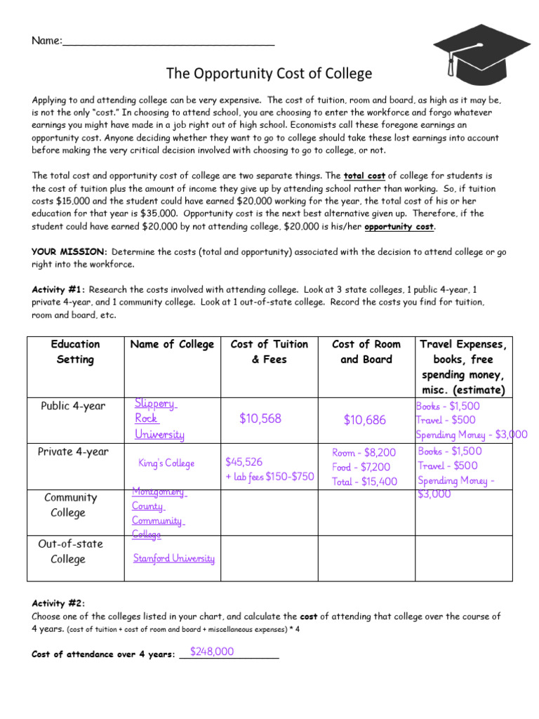 Understanding College Opportunity Costs | PDF | Tuition Payments | Cost