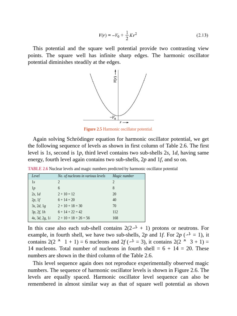 Nuclear Shell Model and Magic Numbers | PDF | Atomic Nucleus | Spin ...