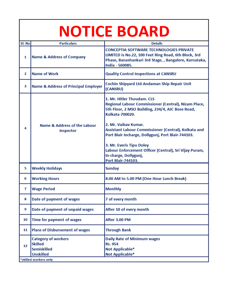Quality Control Inspections Notice | PDF