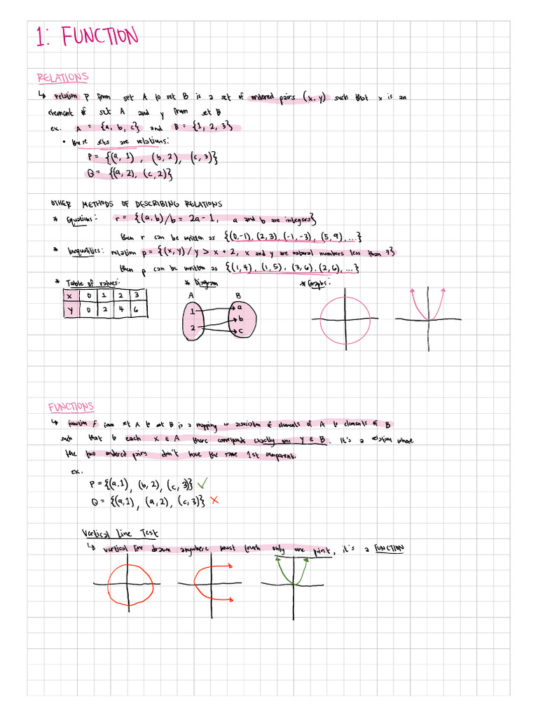 Functions | PDF