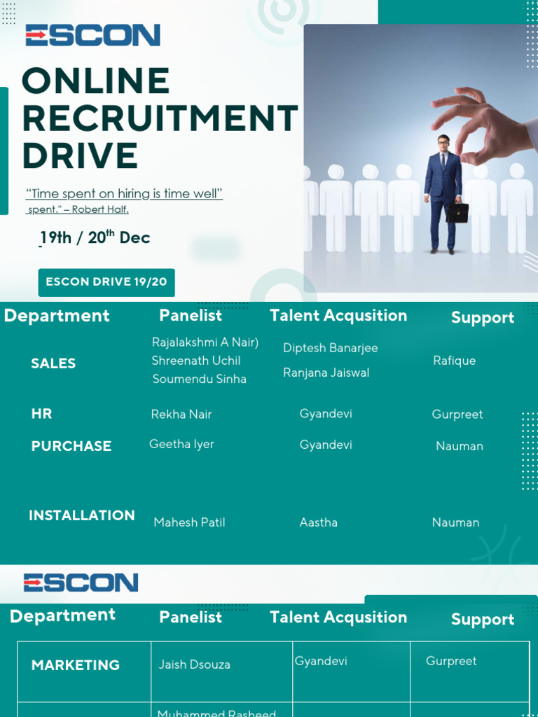 Interview Drive PDF | PDF