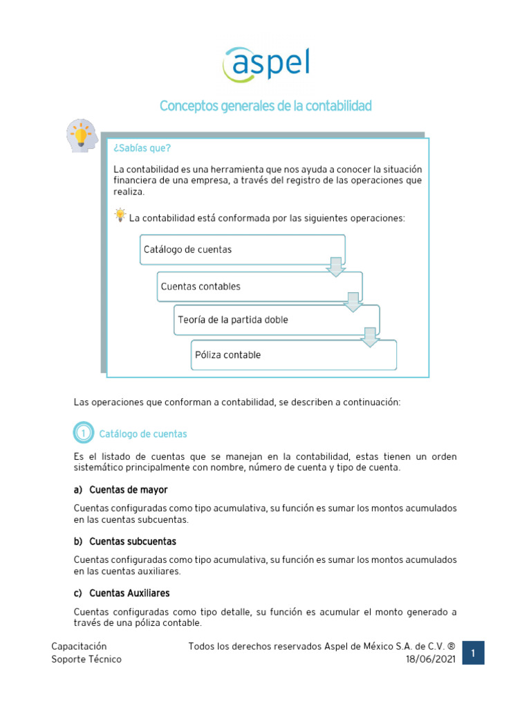 ANC013 Conceptos Generales de La Contabilidad | PDF | Contabilidad ...