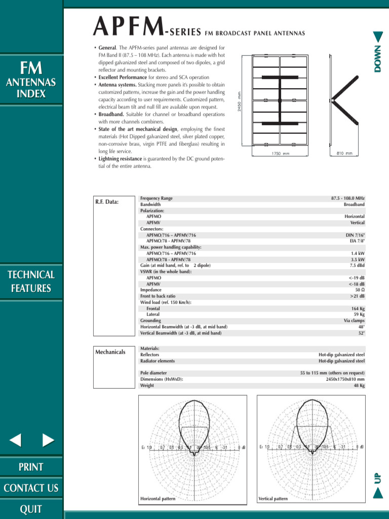 APFM-Series FM Broadcast Antennas | PDF | Antenna (Radio) | Frequency ...
