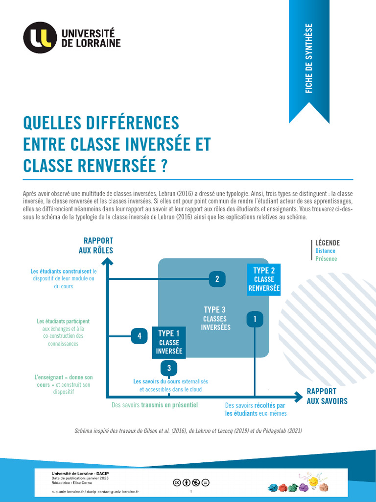Différences entre classe inversée et renversée | PDF | Pédagogie ...