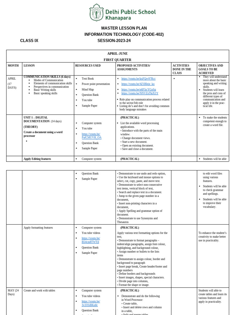 Class IX IT Master Lesson Plan 2023-24 | PDF