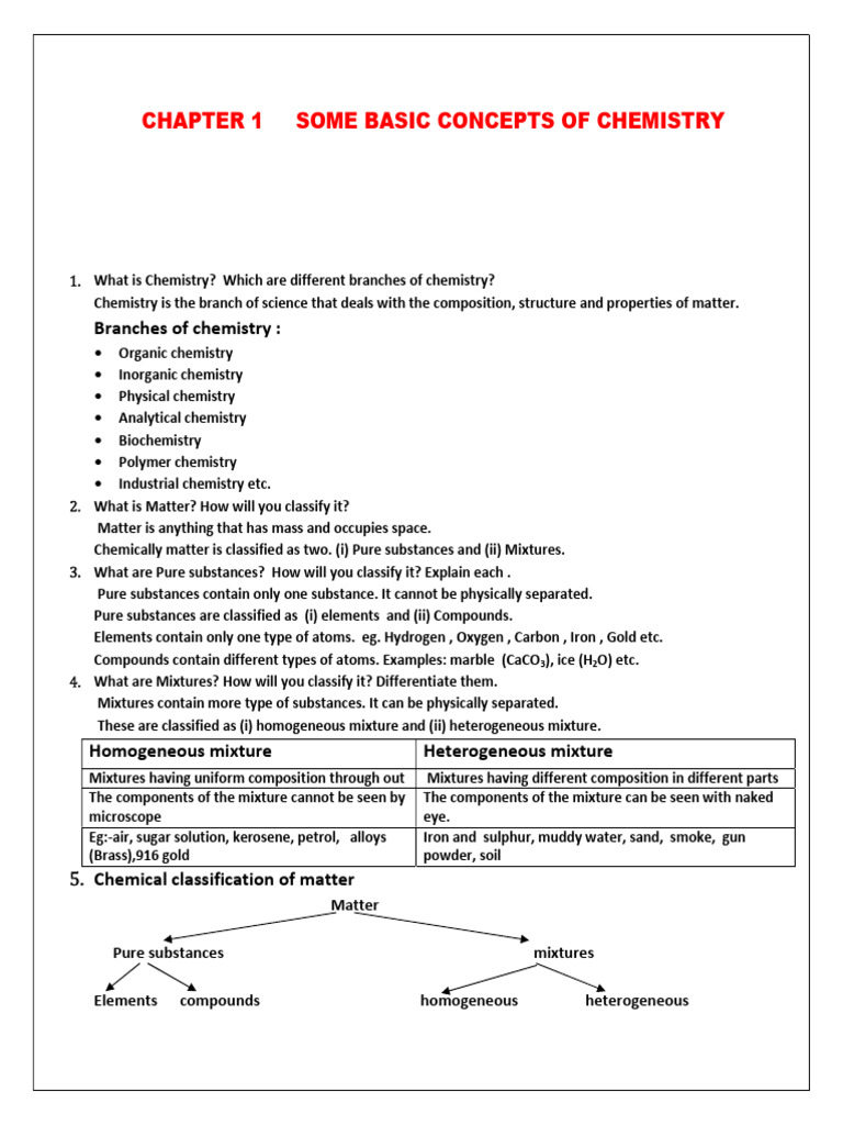 Overview of Basic Chemistry Concepts | PDF | Concentration | Mole (Unit)