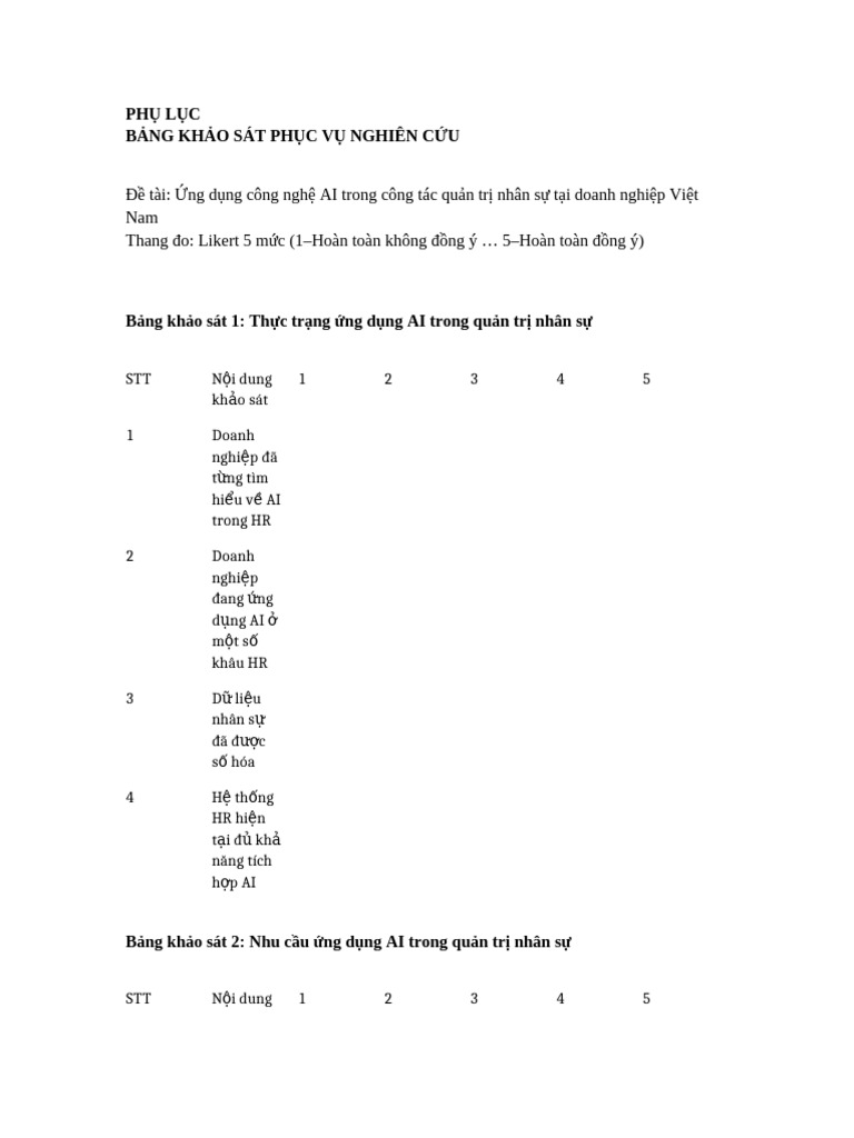 Phu Luc Bang Khao Sat Ai HRM Hutech | PDF