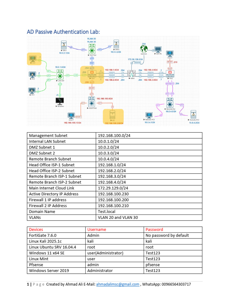 AD Passive Authentication Lab Setup Guide | PDF | Firewall (Computing ...