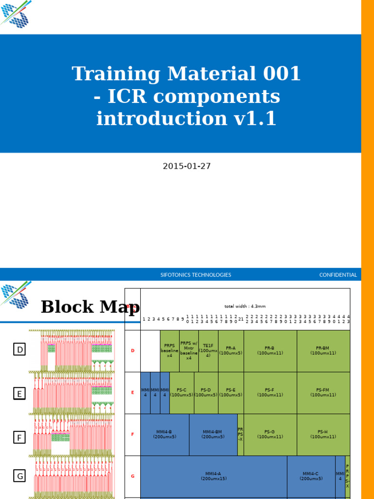 001training MaterialICR Components Introduction - 20150127 | PDF
