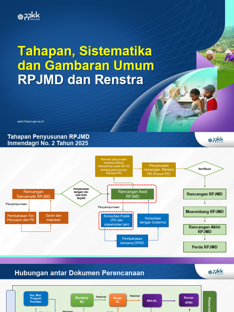 Panduan Penyusunan RPJMD 2025-2029 | PDF