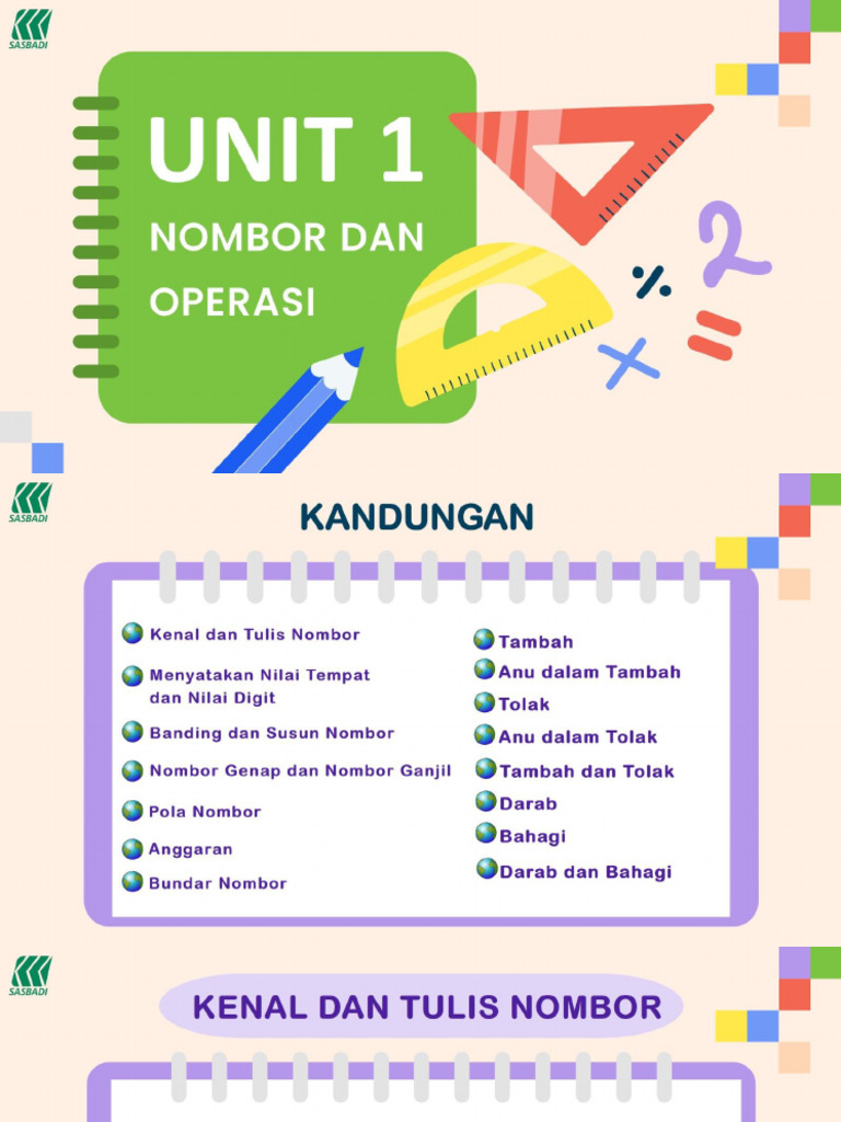 Nota Ringkas Matematik Tahun 4 | PDF