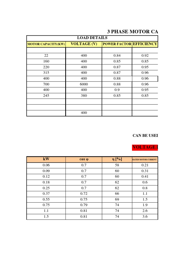 Cable Size and voltage drop Calculator