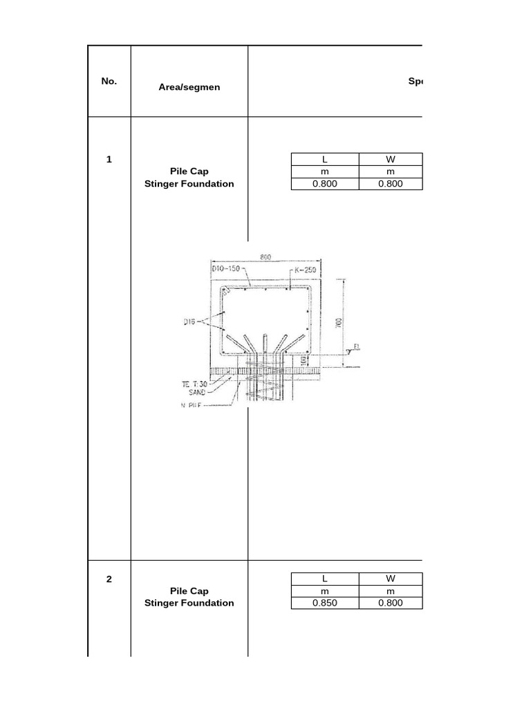 2. Civil - Stringer Foundation Conveyor-01 Rev-0 | PDF | Building ...