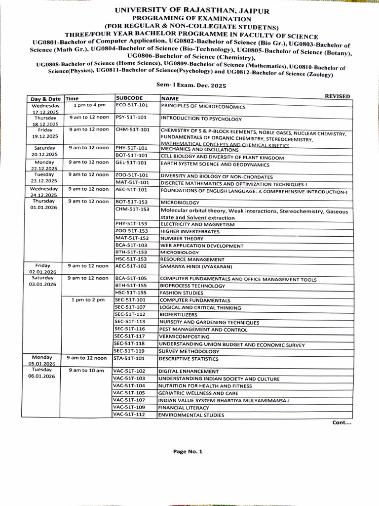 Rajasthan University Exam Schedule 2025 | PDF | Chemistry | Statistics