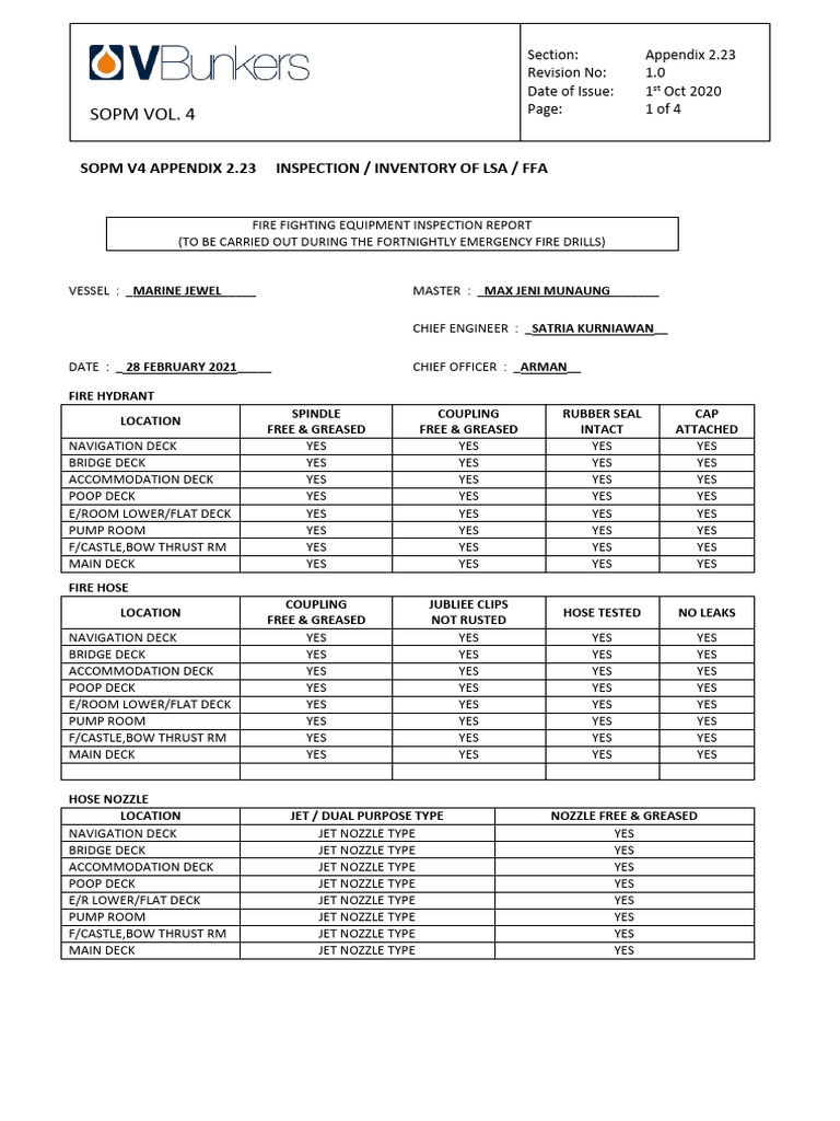 Fire Equipment Inspection Report | PDF | Nozzle | Ships