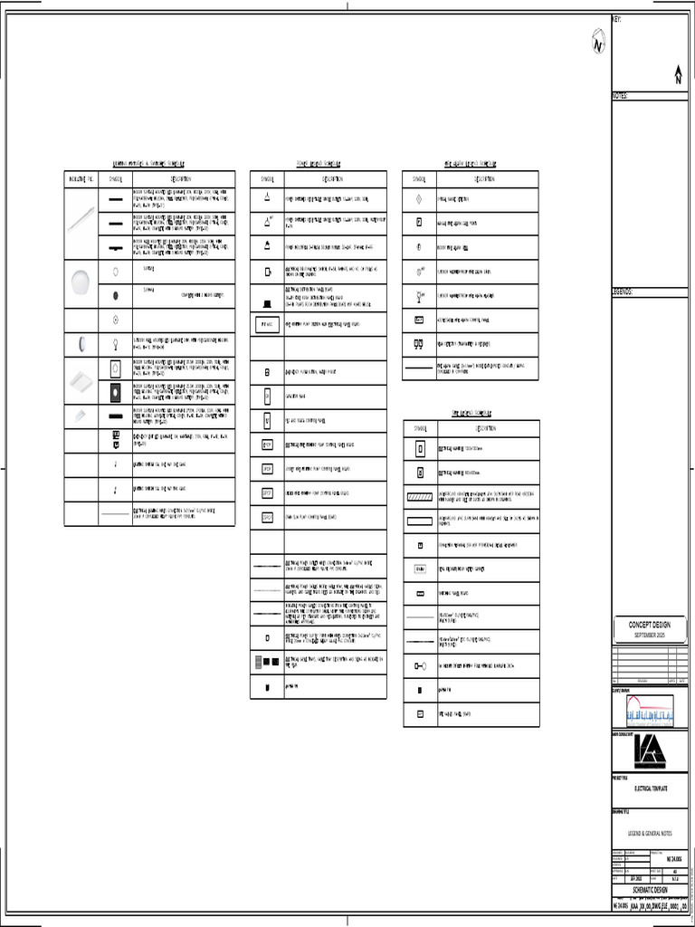 Electrical Control Panel Design Details | PDF | Lighting | Electricity