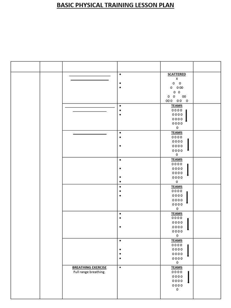 Basic Physical Training Plan for Soldiers | PDF | Anatomical Terms Of ...