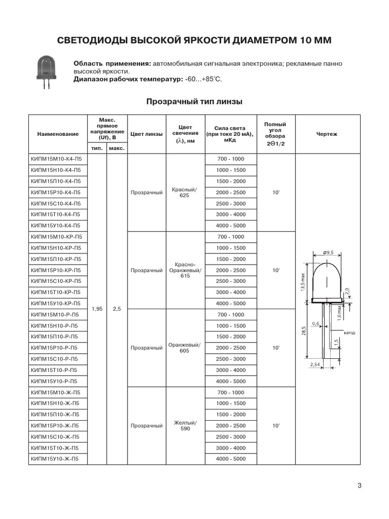 LED | PDF