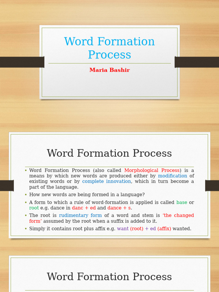 Understanding Word Formation Processes | PDF | Word | Morphology ...
