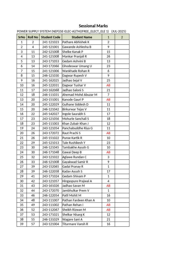 Sessional Marks for Students 2025 | PDF