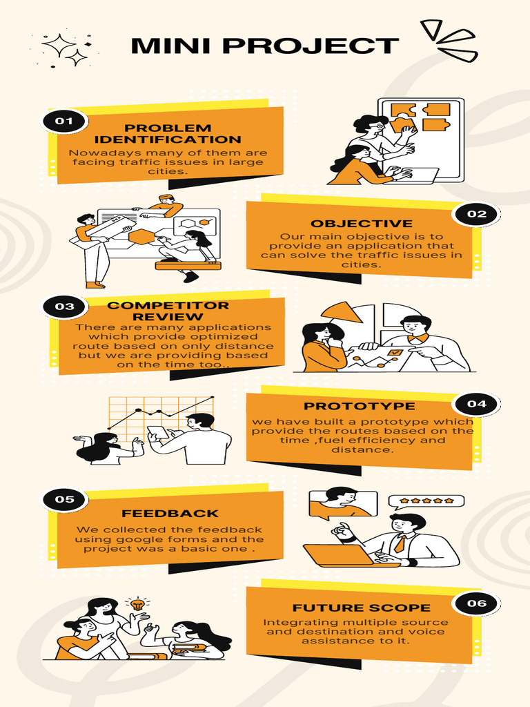 Orange and White Modern Business Idea Validation Infographic | PDF